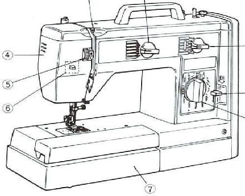 Sewing Machine Manual
